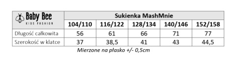 Sukienka dla dziewczynki MashMnie Panterka