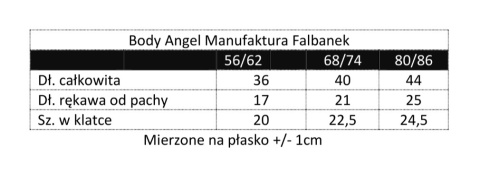 Body Angel Manufaktura Falbanek Wenecki Róż