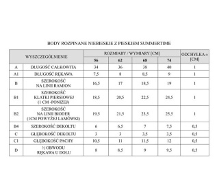 Body piesek rozpianane Pinokio Summertime - niebieskie