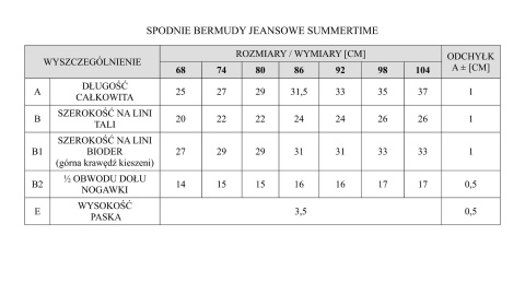 Krótkie spodenki jeansowe Pinokio Summertime - niebieskie