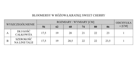 Bloomersy w różową kratę Pinokio Sweet Cherry Bloomersy w różową kratę Pinokio Sweet Cherry