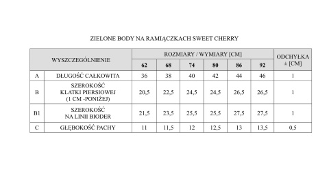 Body na ramiączkach Pinokio Sweet Cherry - zielone