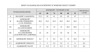 Body na ramiączkach Pinokio Sweet Cherry - różowe