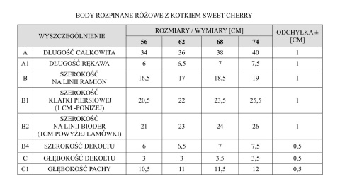 Body rozpianane z krótkim rękawem Sweet Cherry