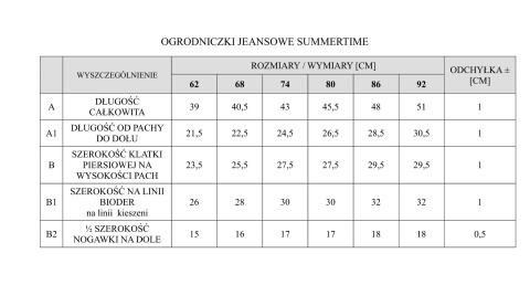 Jeansowe ogrodniczki Pinokio Summertime - niebieskie