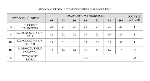 Krótkie spodenki Pinokio Summertime - niebieskie