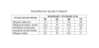 Półśpiochy Pinokio Secret Forest curry