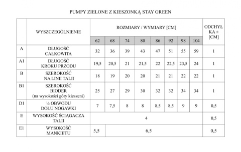 Pumpy Pinokio Stay Green zielone