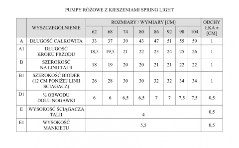 Pumpy z kieszeniami PINOKIO Spring Light różowe