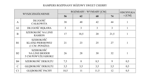 Rampers rozpinany Pinokio Sweet Cherry - różowy