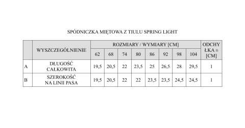 Spódniczka PINOKIO Spring Light miętowa z tiulu